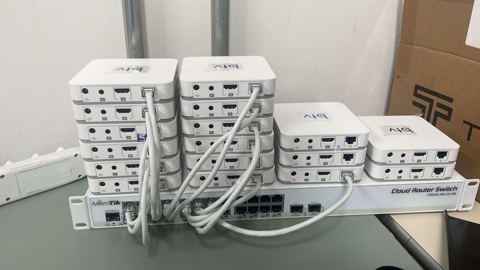 Cluster